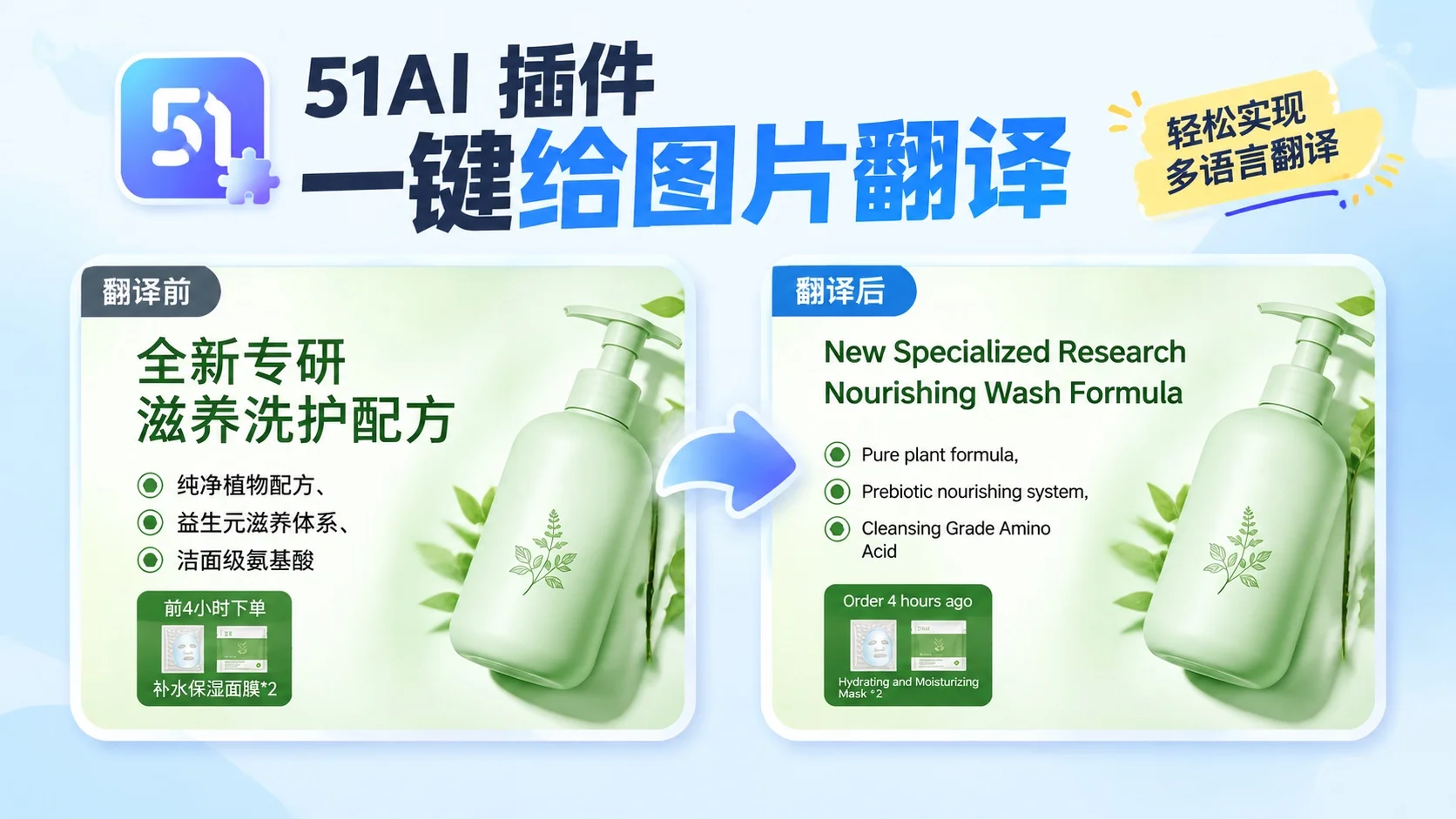 跨境电商福音！再也不用重新设计了，用51AI PS插件给图片一键翻译多国语言！