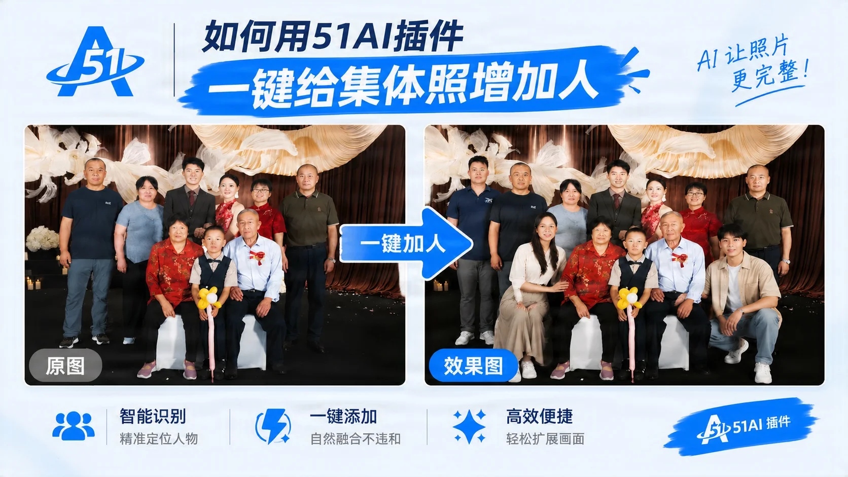 51AI插件集体照加人教程:全家福缺个人?一张参考照,一键补位完美融入(51PsAI 创成式填充)