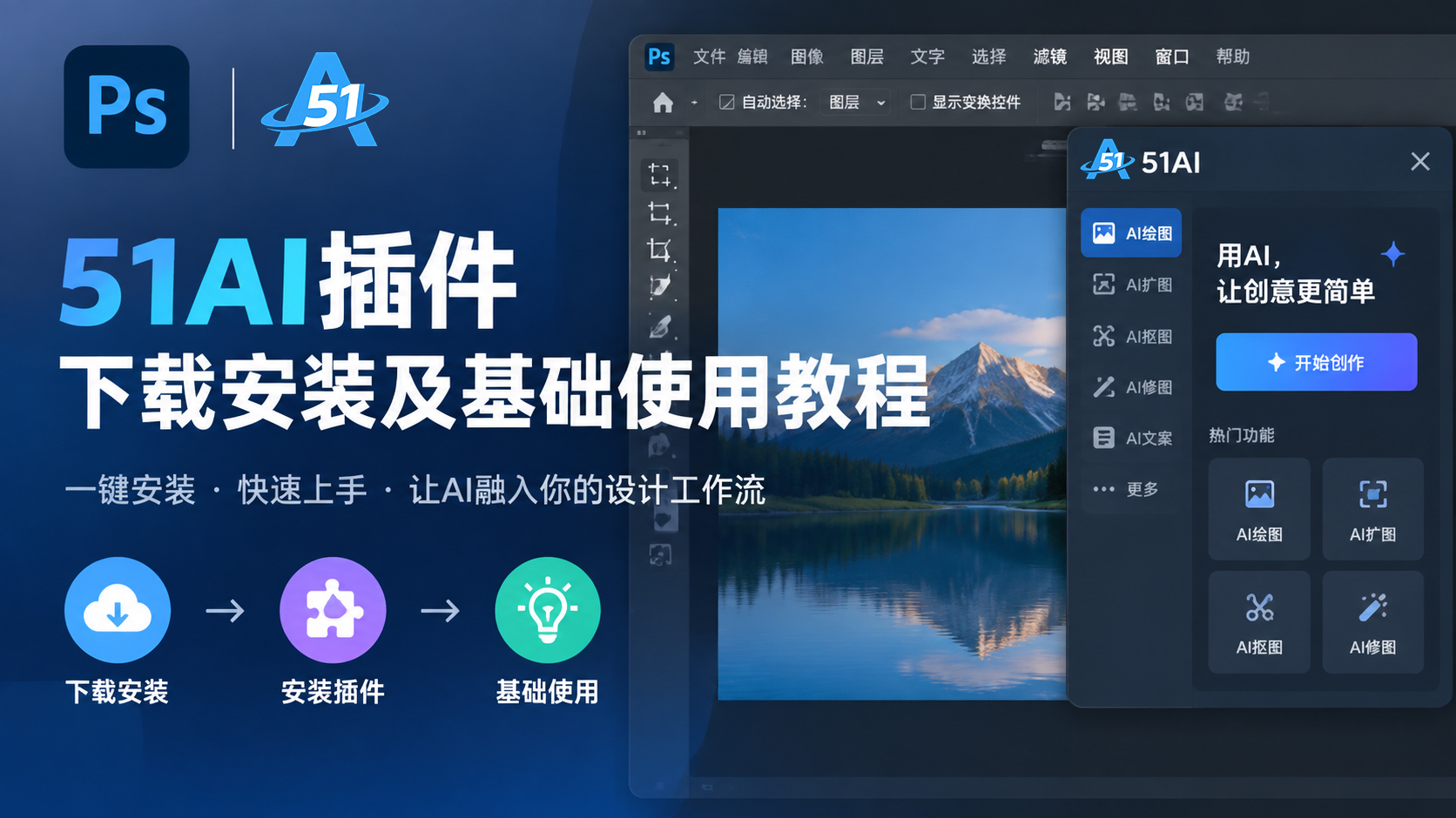 51AI Photoshop 插件下载安装及基础使用教程封面，展示 Photoshop 与 51AI 插件界面